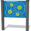 Pond Explorer Play Panel