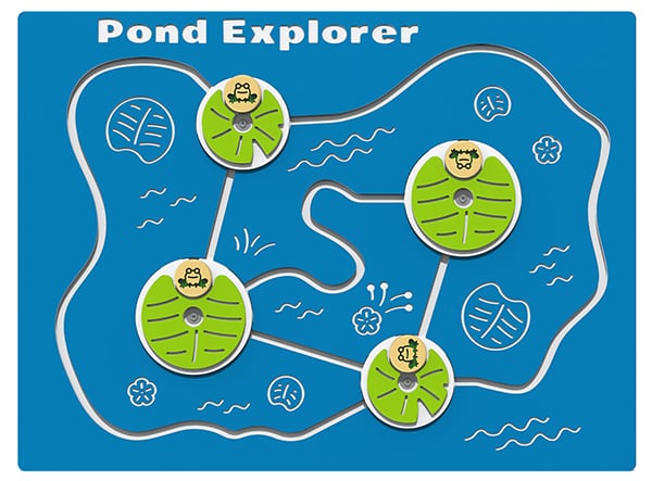 Pond Explorer Play Panel