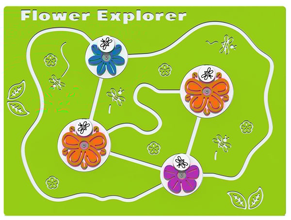 Flower Explorer Play Panel