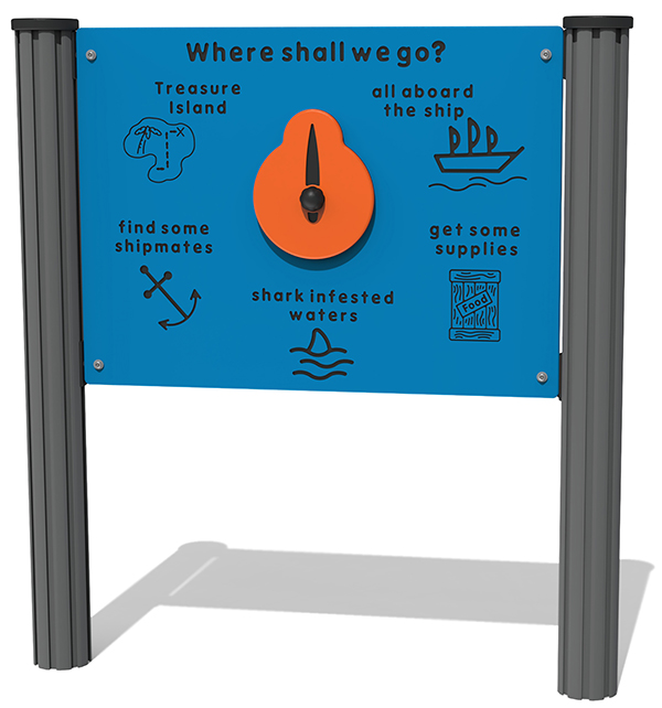 Where Shall We Go? Play Panel