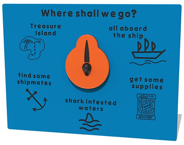 Where Shall We Go? Play Panel