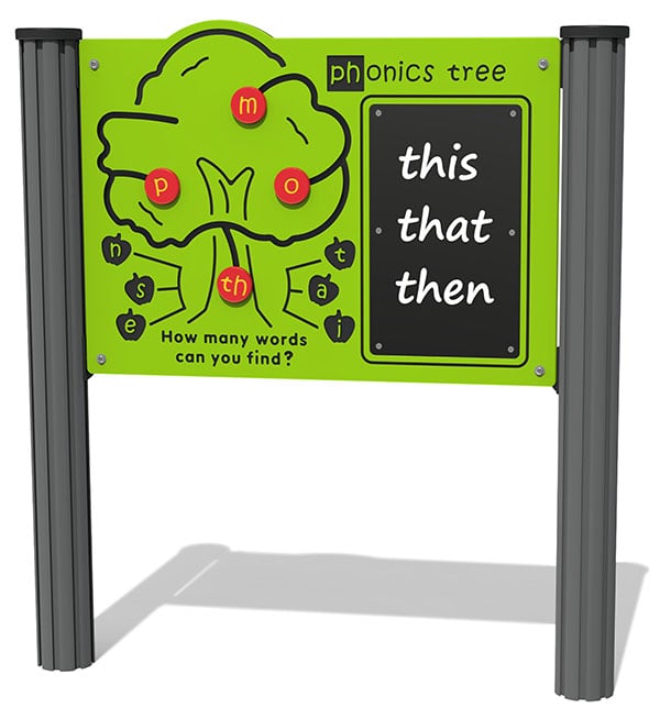 Spin Spell Play Panel