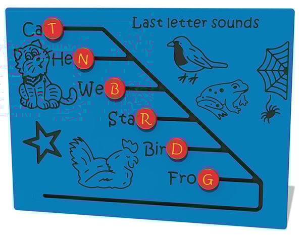 Last Letter Sounds Play Panel