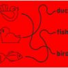 Bird, Duck and Fish Trace Play Panel