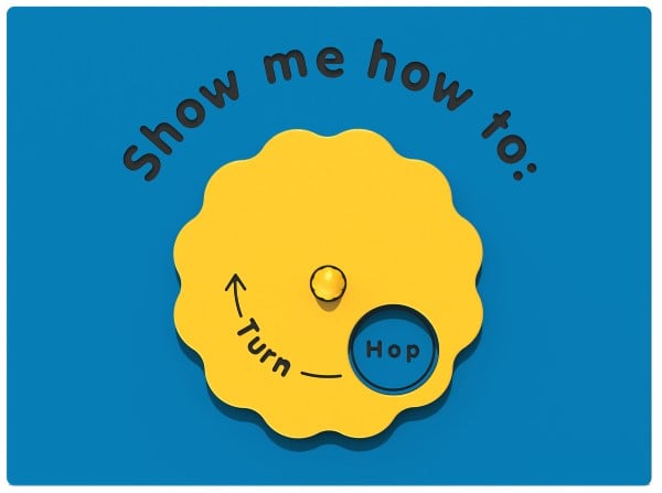 Show Me How To... Play Panel
