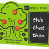 Phonics Tree Play Panel