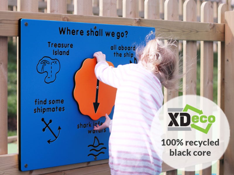 Why Sustainable Playgrounds Matter